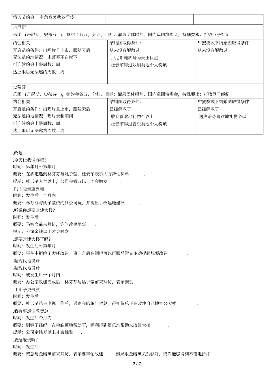 明星志愿3国外通告接拍条件_第2页
