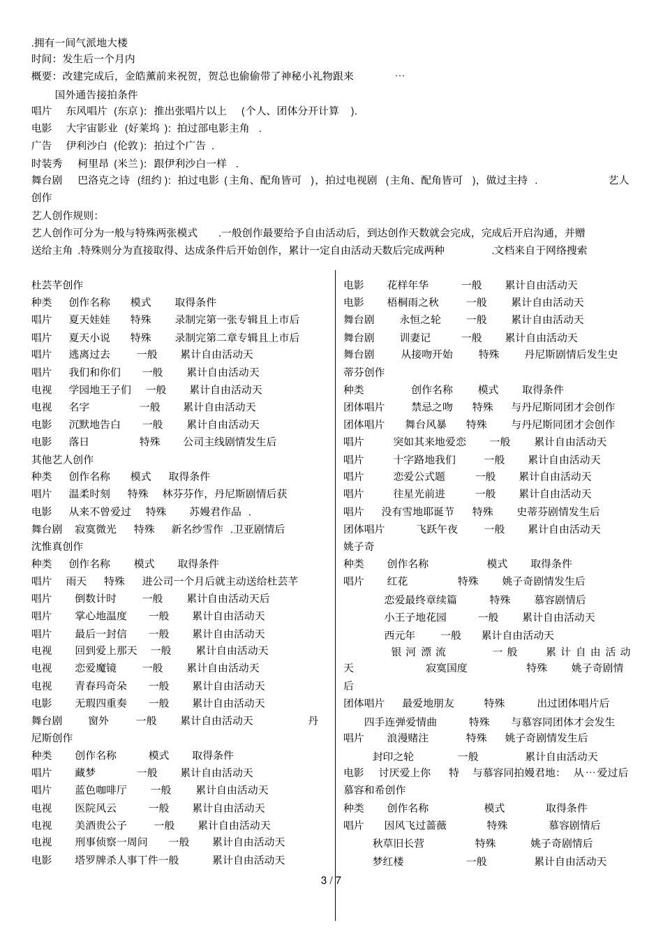 明星志愿3国外通告接拍条件_第3页