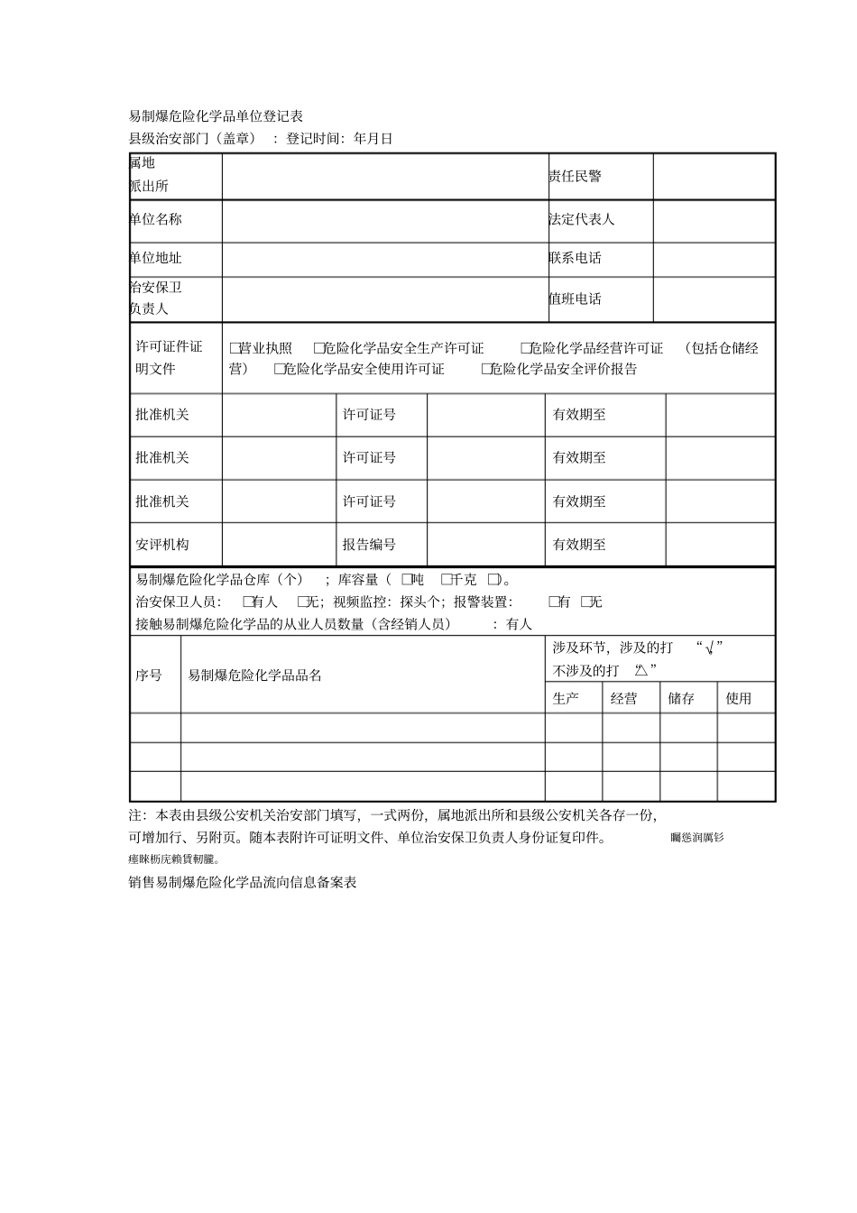 易制爆危险化学品单位登记表_第1页