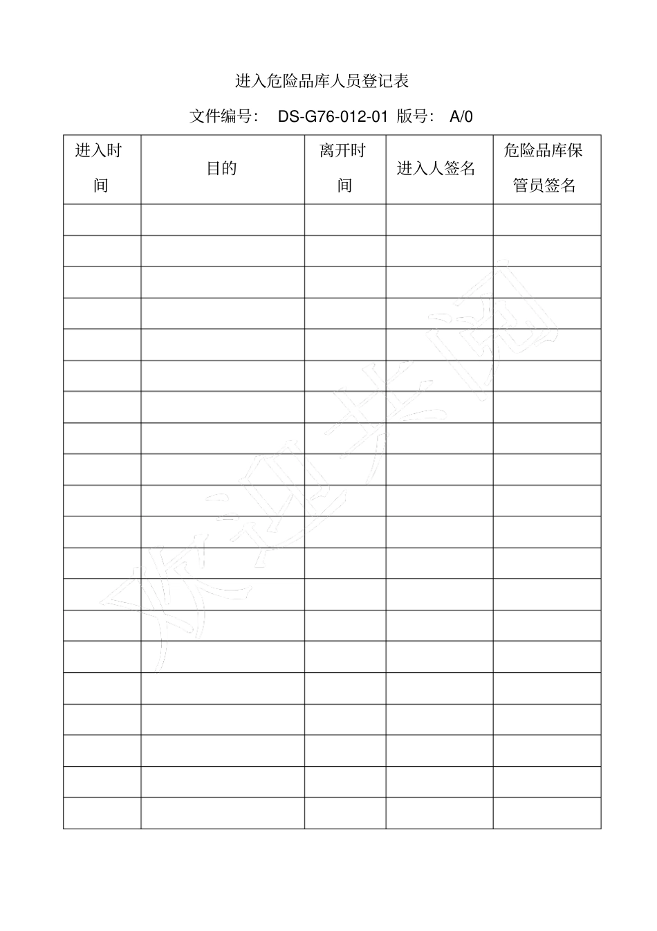 易燃、易爆、危险品库管理规程_第2页