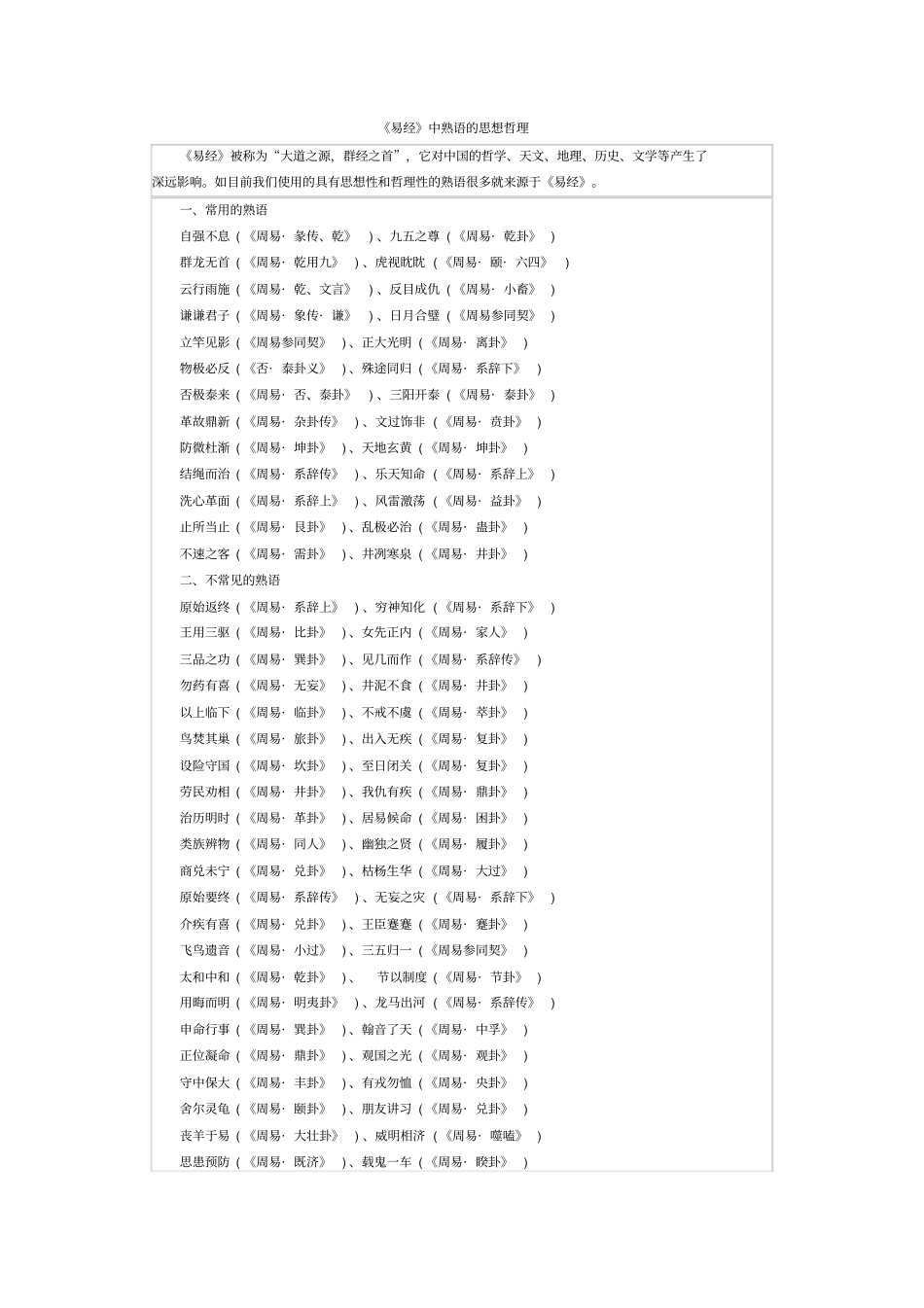 易经中熟语的思想哲理_第1页
