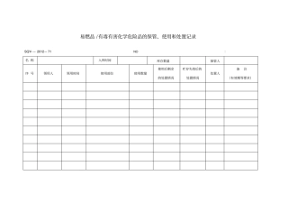 易燃品有毒有害化学危险品的保管、使用和处置记录