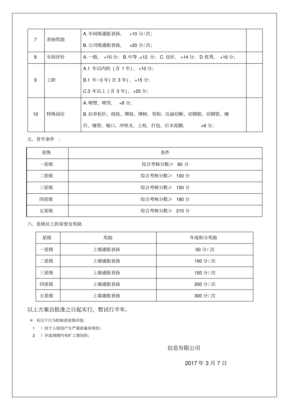 星级员工管理评定方案_第2页
