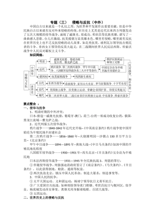 人教版中考历史专题系列(三)_侵略与反抗
