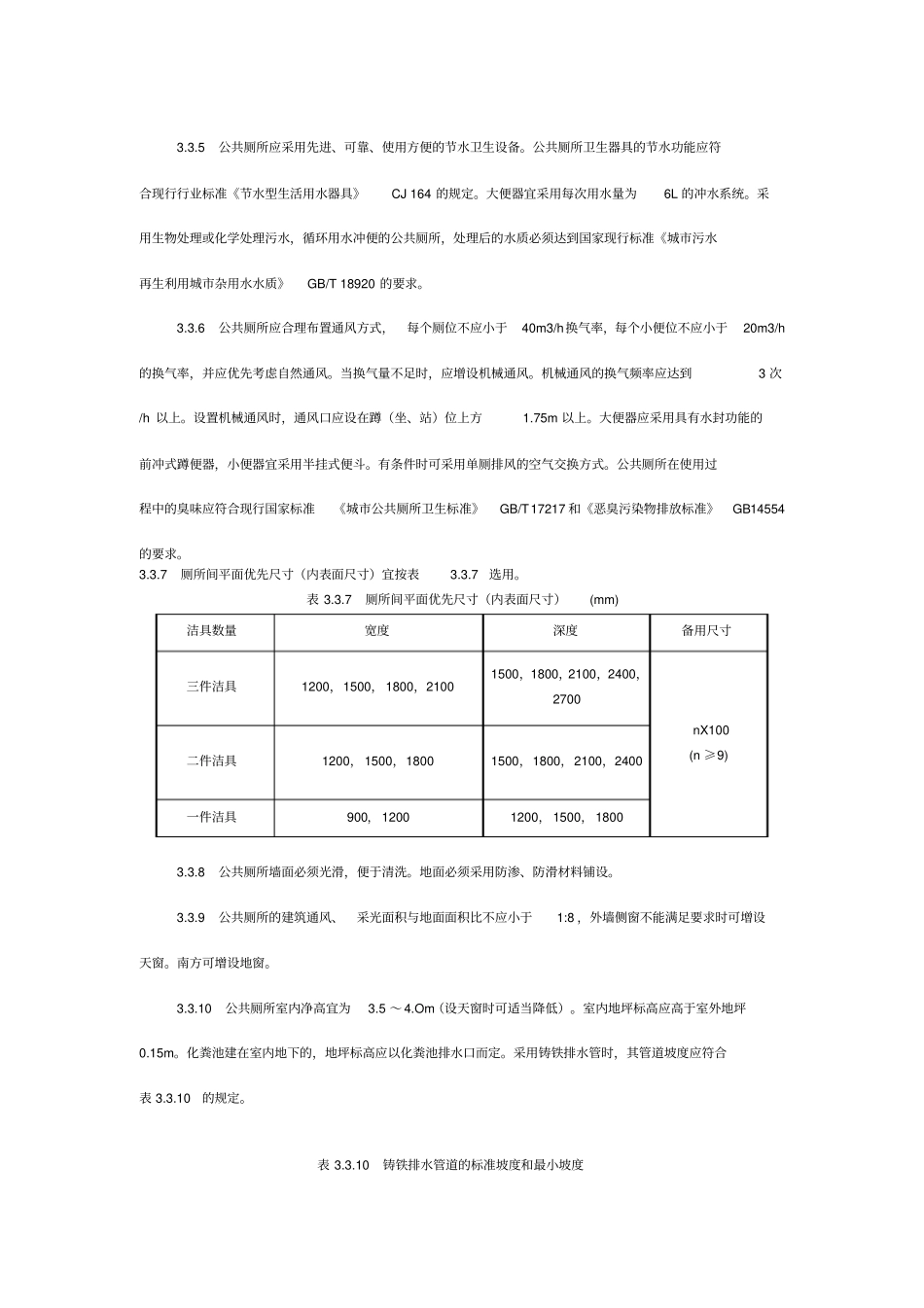 星级饭店卫生间参照标准_第3页