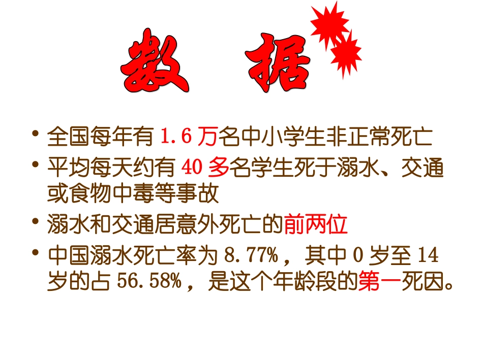 防溺水教育_PPT课件_第2页