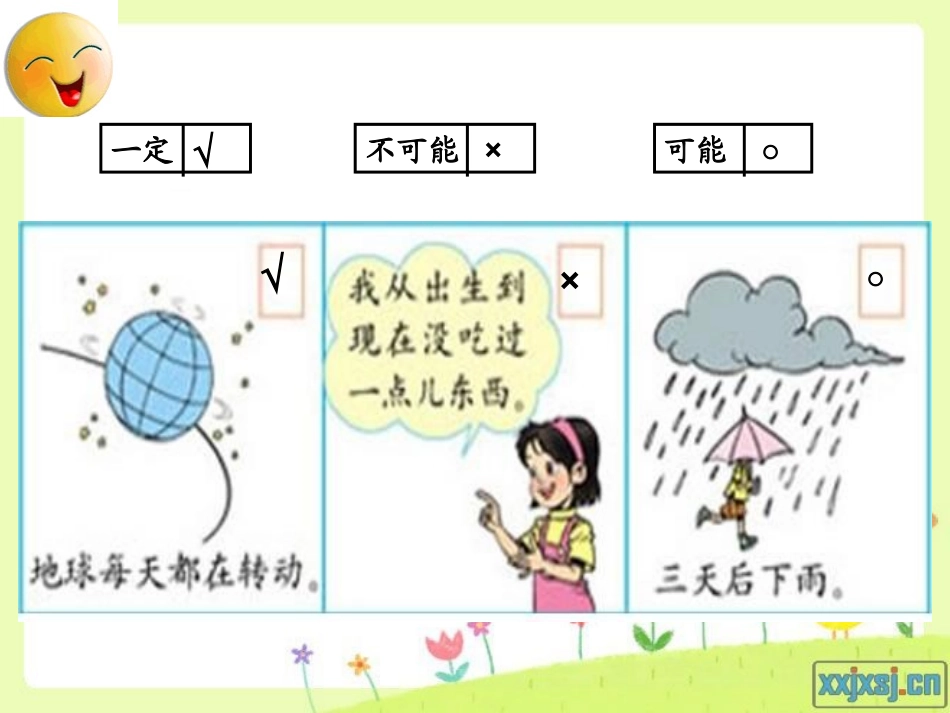 可能性 (2)_第3页