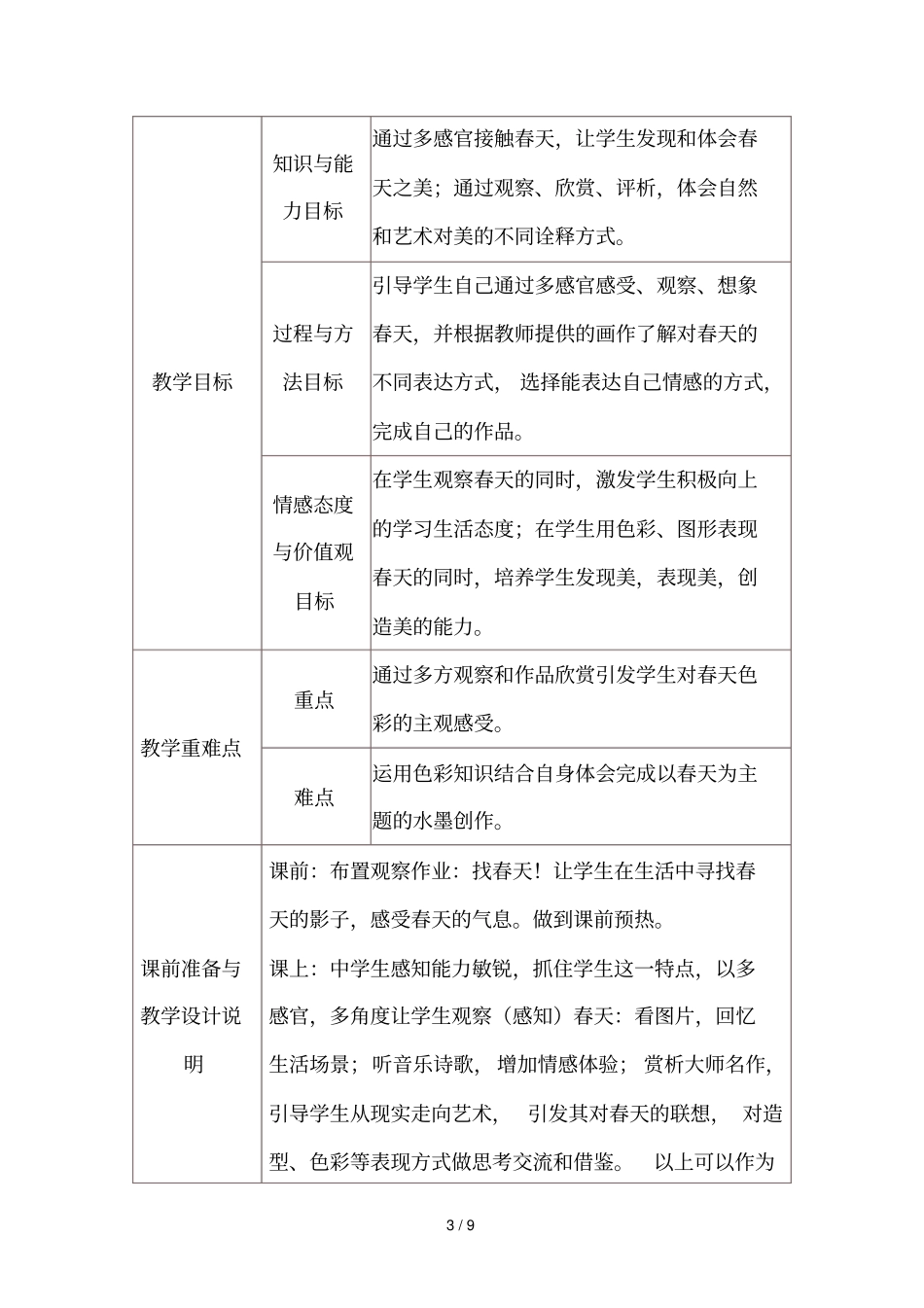 春天的畅想教学设计_第3页