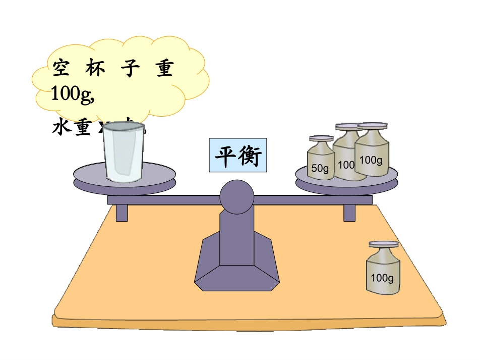 《解方程》教学课件_第2页