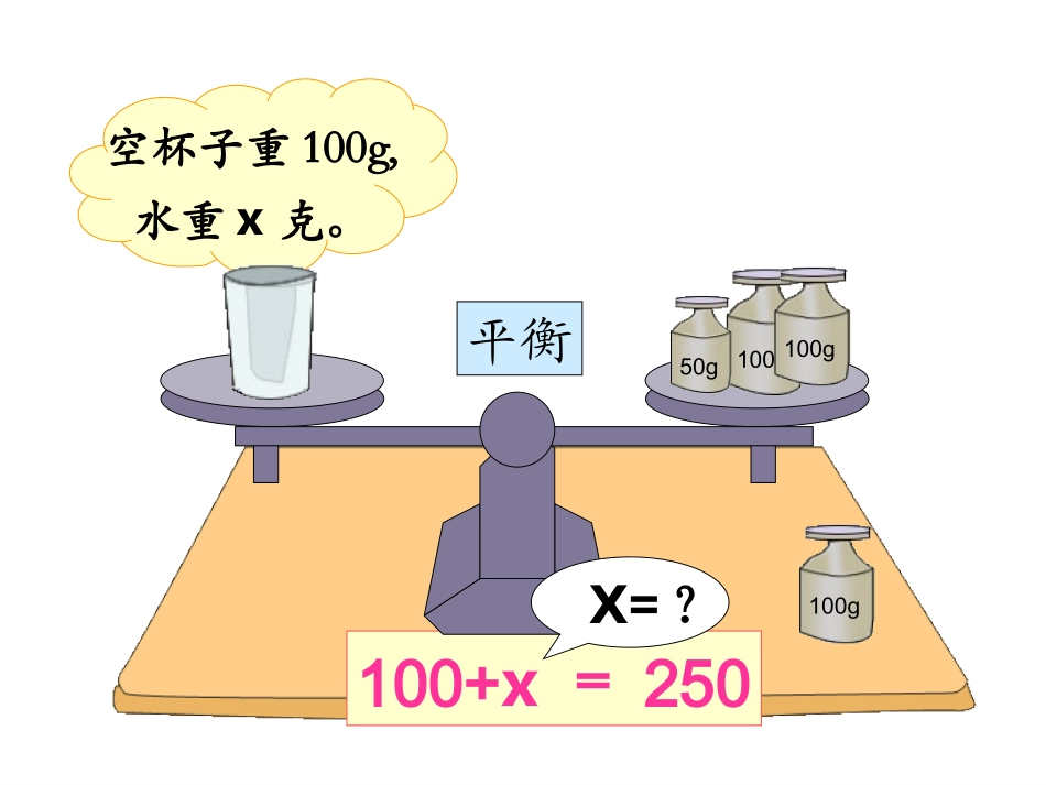 《解方程》教学课件_第3页