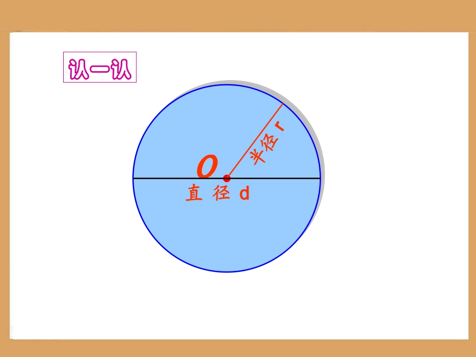 《认识圆》课件27_第2页