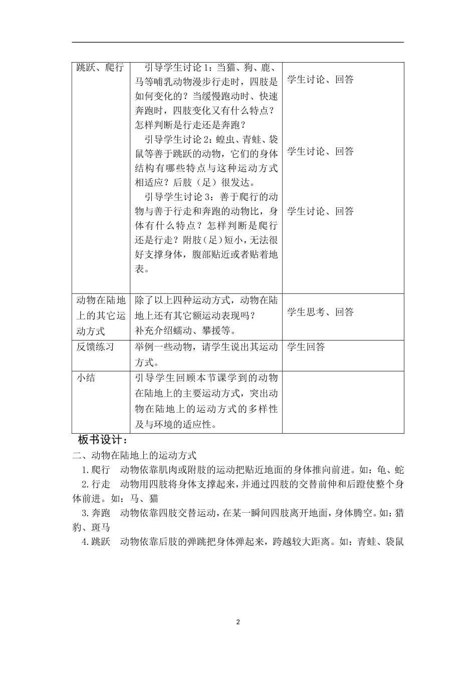 动物的运动方式（第二课时）_第2页