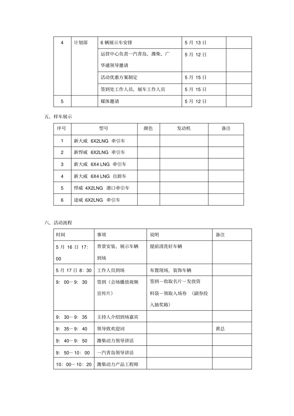 春绿中国在行动--青岛潍柴NG产品推介会_第2页