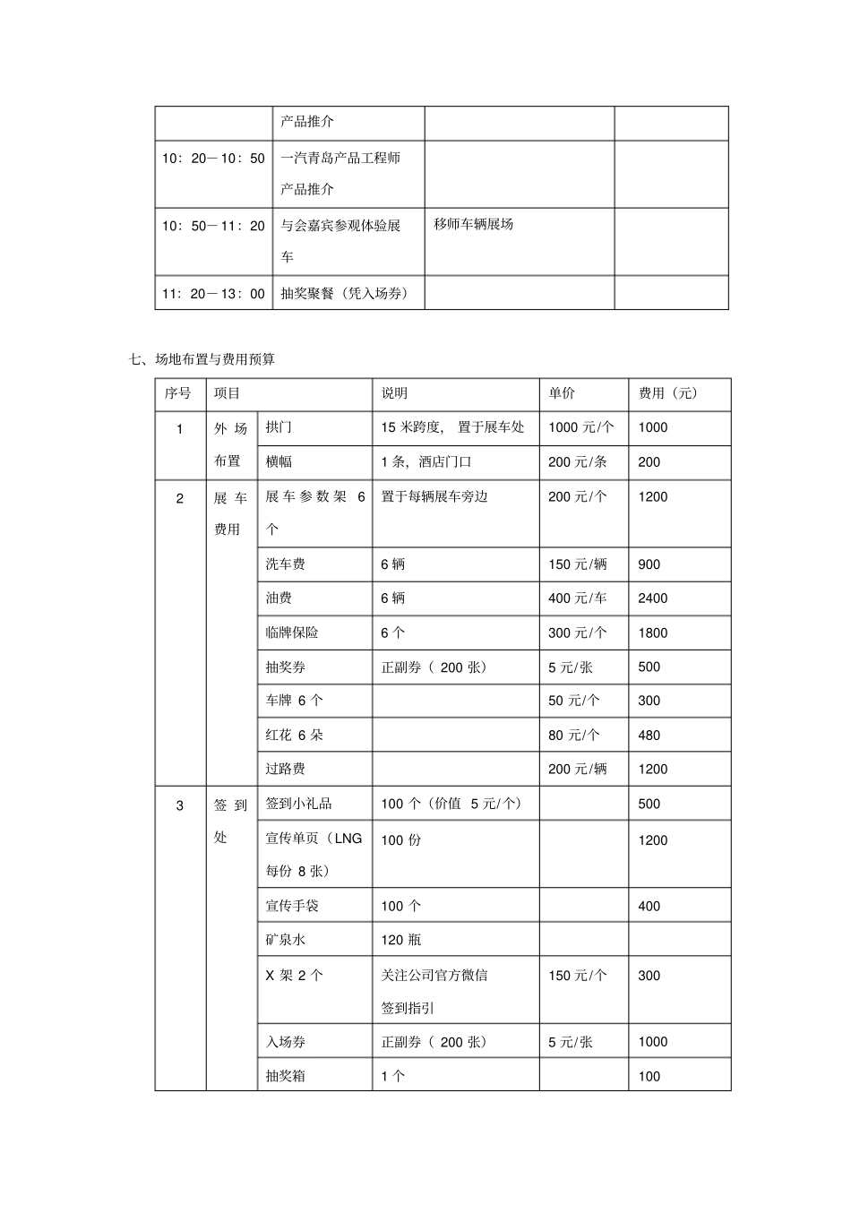 春绿中国在行动--青岛潍柴NG产品推介会_第3页