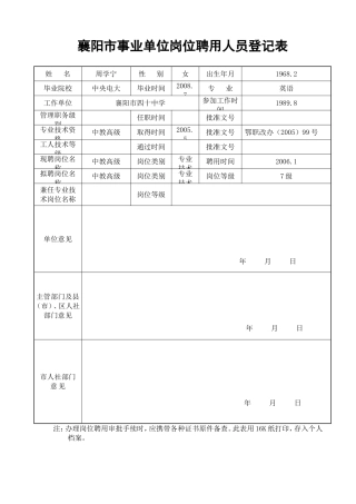 襄阳市事业单位岗位聘用人员登记表(周学宁）