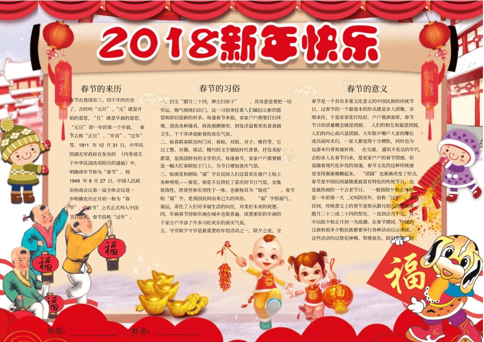 春节创意小报手抄报版_第1页