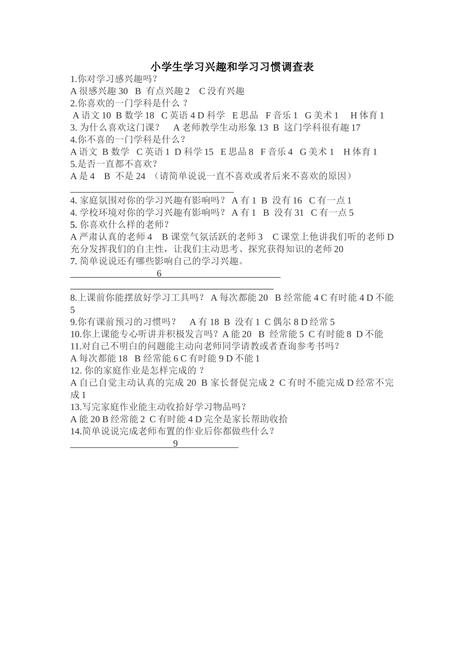 小学生学习兴趣调查表_第1页