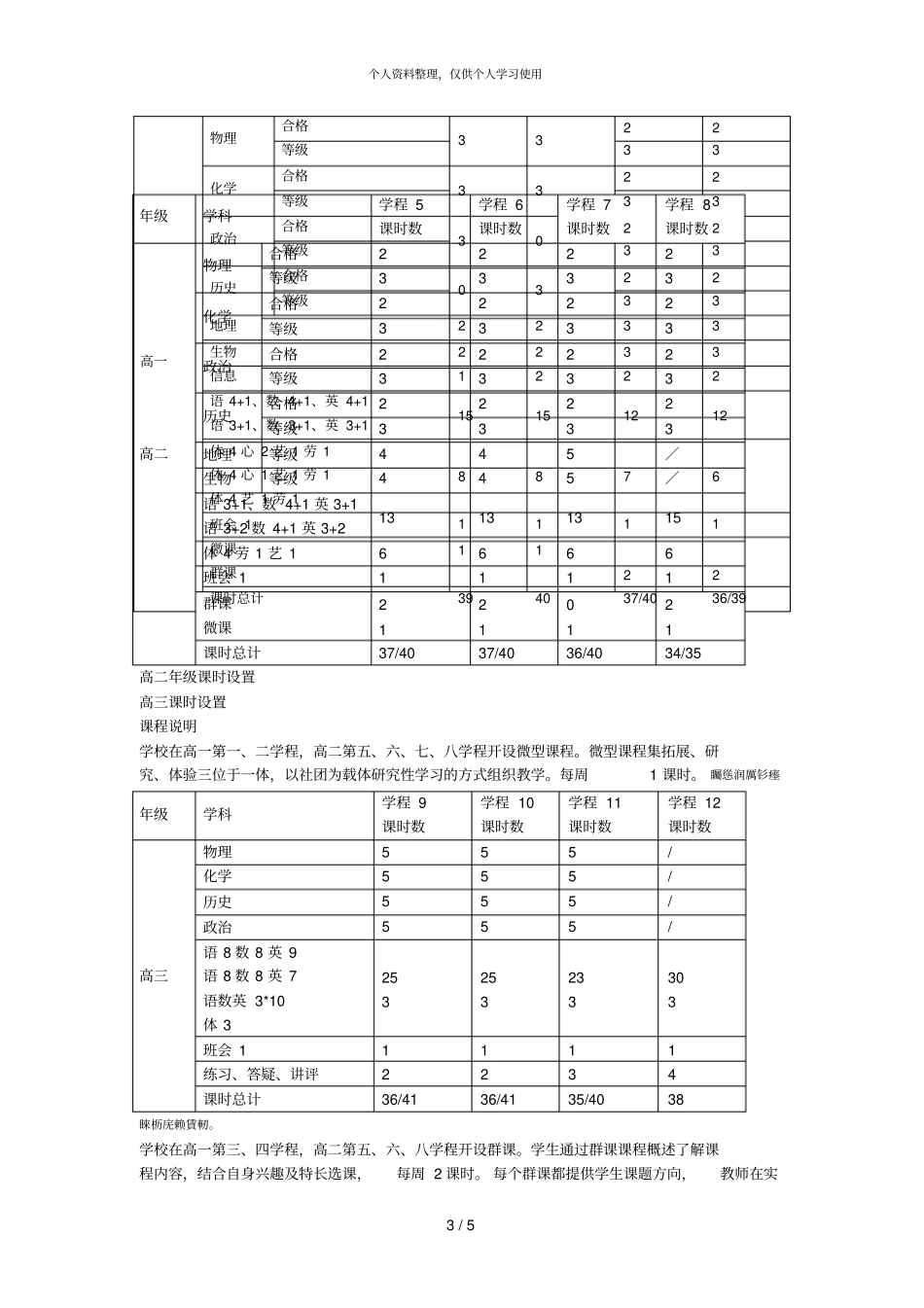 晋元高级中学课程计划_第3页
