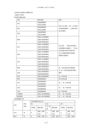 晋元高级中学课程计划