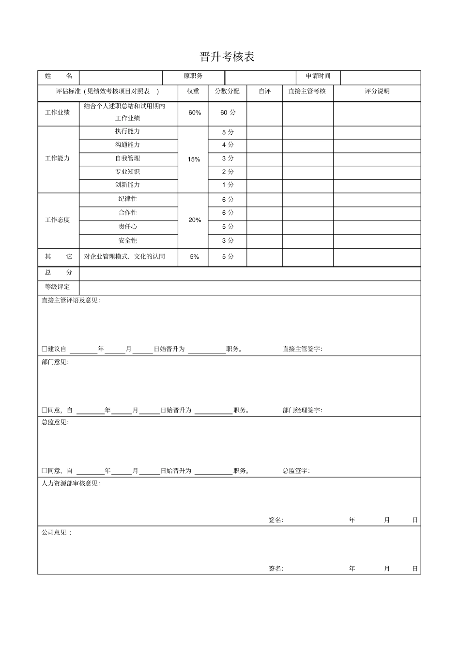 晋升申请表及考核表_第2页