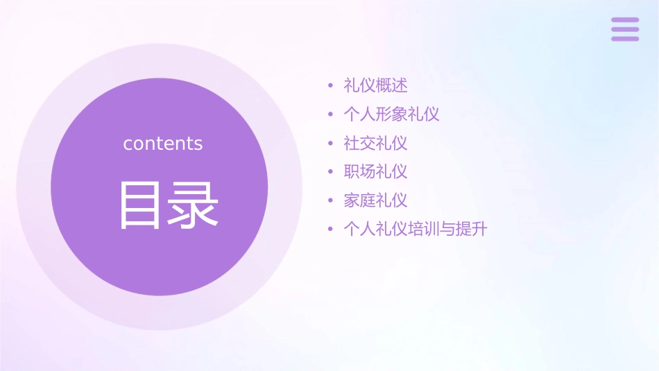 个人礼仪规范课件1_第2页