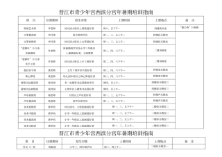 晋江青少年宫西滨分宫2019年暑期培训指引