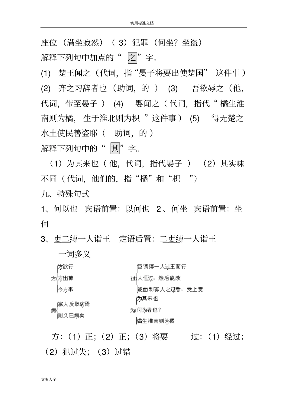 晏子使楚必背知识点_第2页