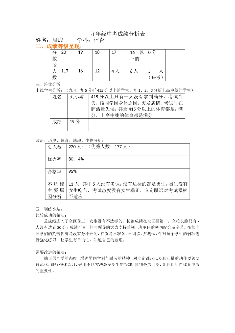 九年级中考成绩分析表_第1页