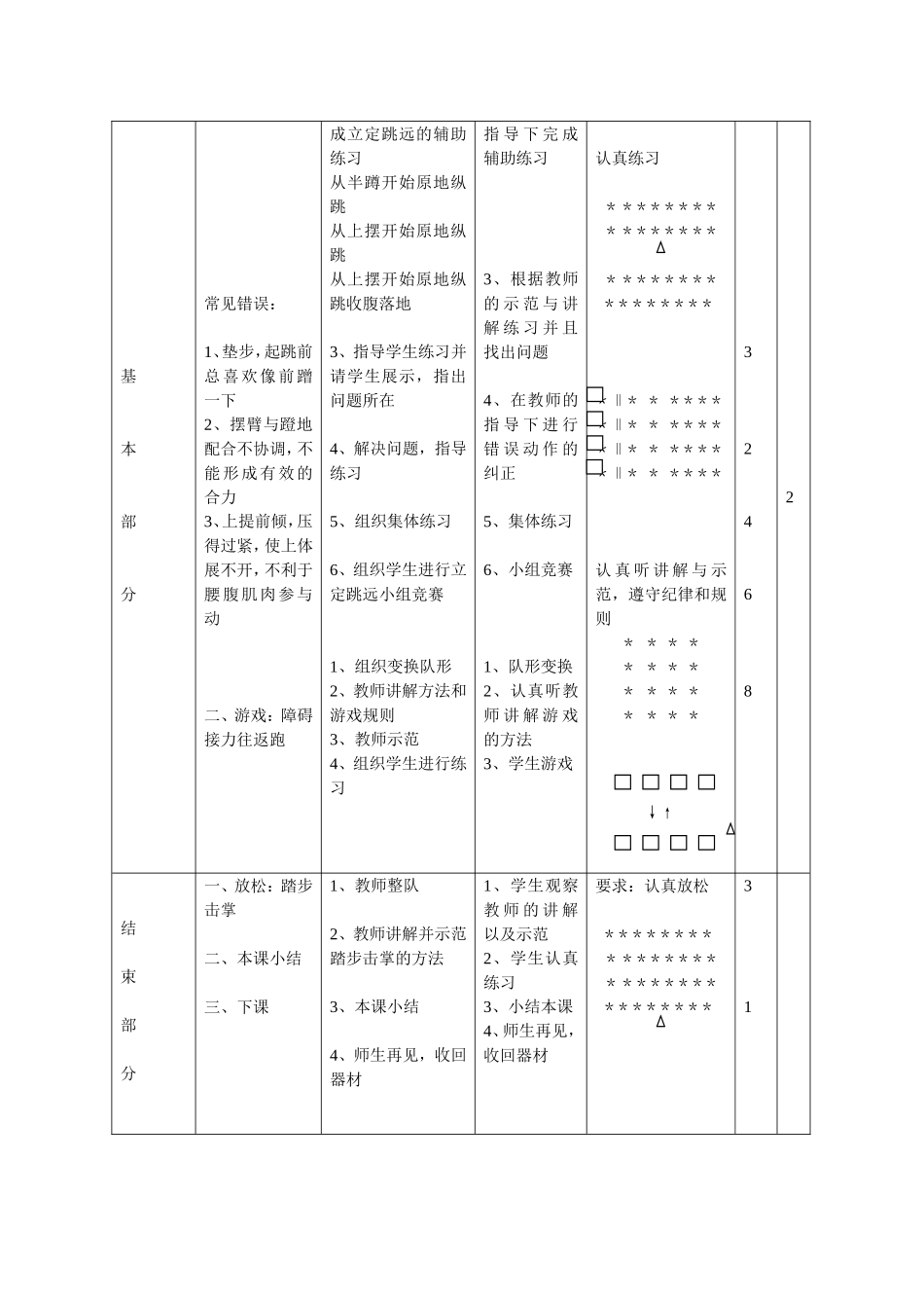 四年级立定跳远公开课_教案_第2页