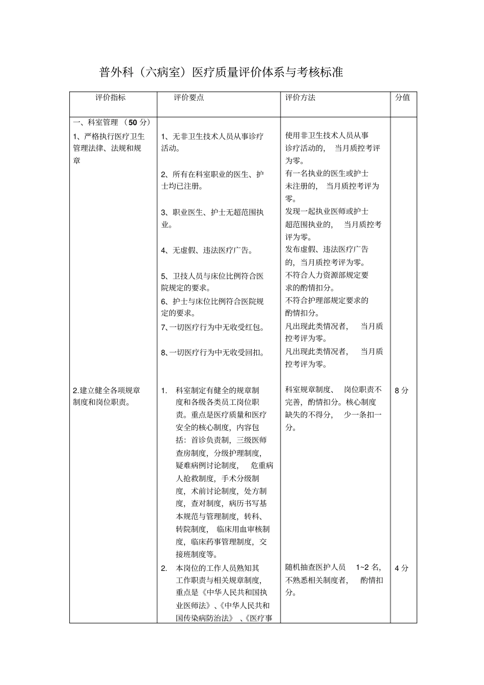 普外科医疗质量评价体系与考核标准资料_第1页