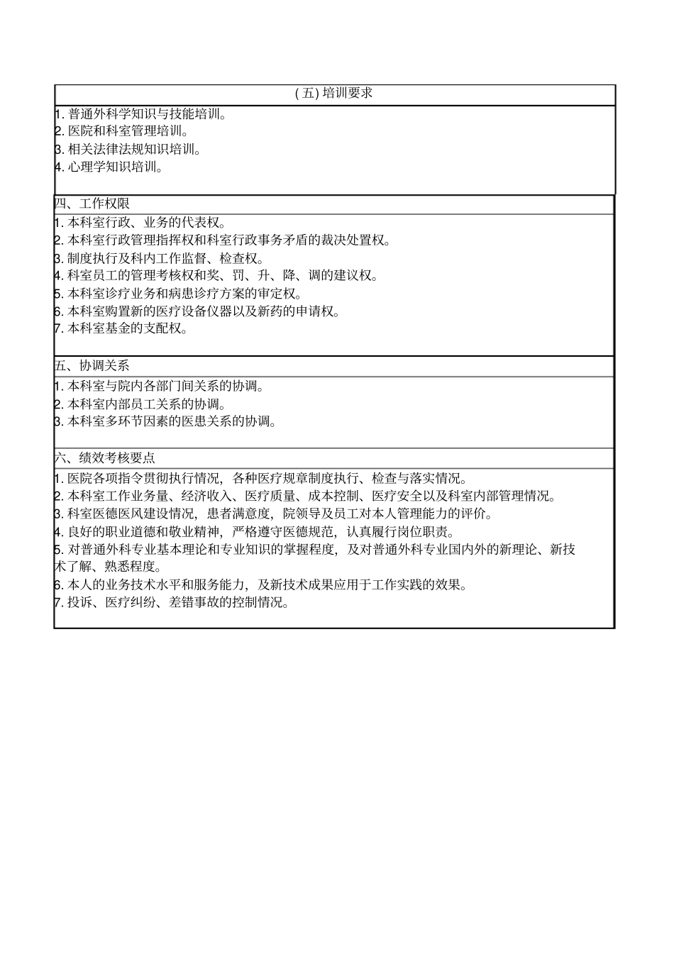 普外科主任岗位说明书_第3页