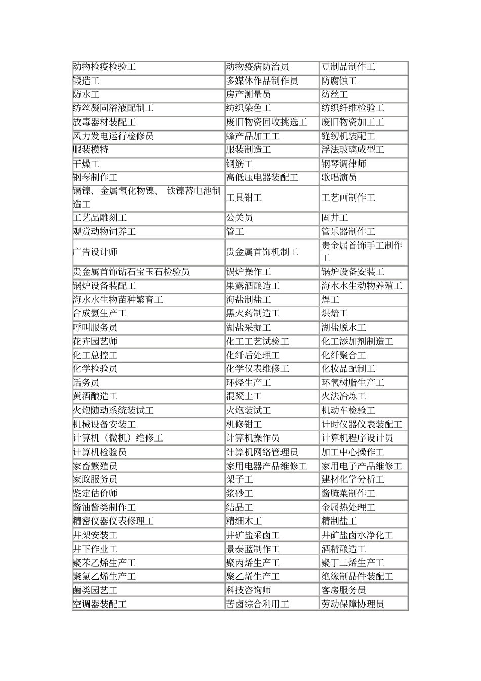 普惠制就业培训_第3页