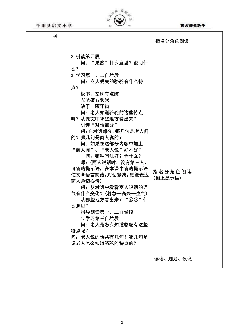 找骆驼导学案_第2页