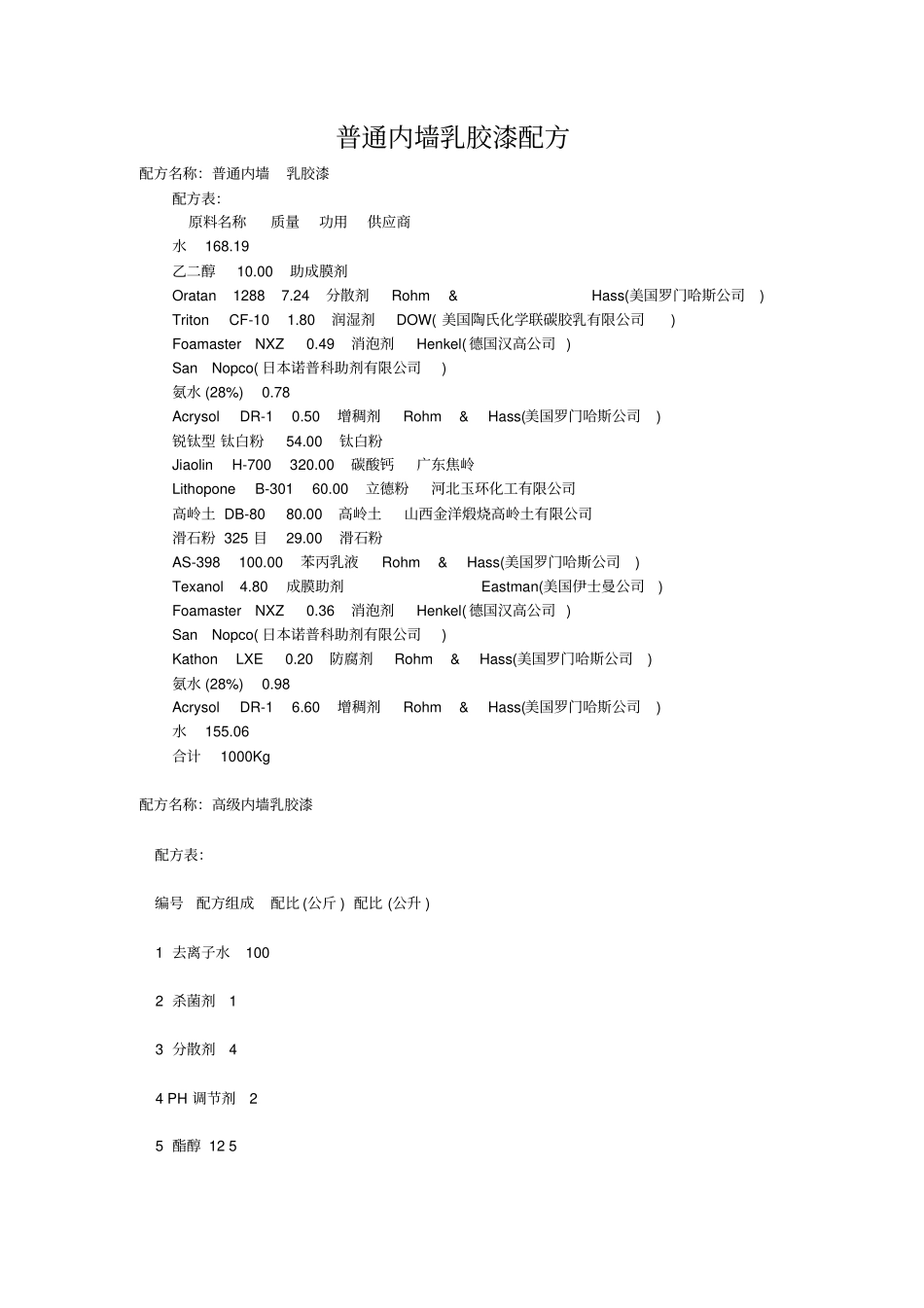 普通内墙乳胶漆配方_第1页