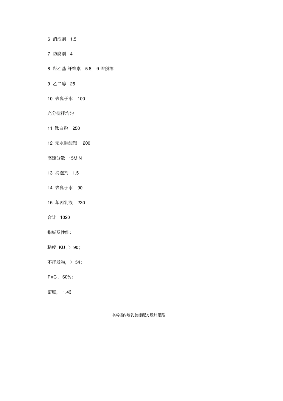 普通内墙乳胶漆配方_第2页