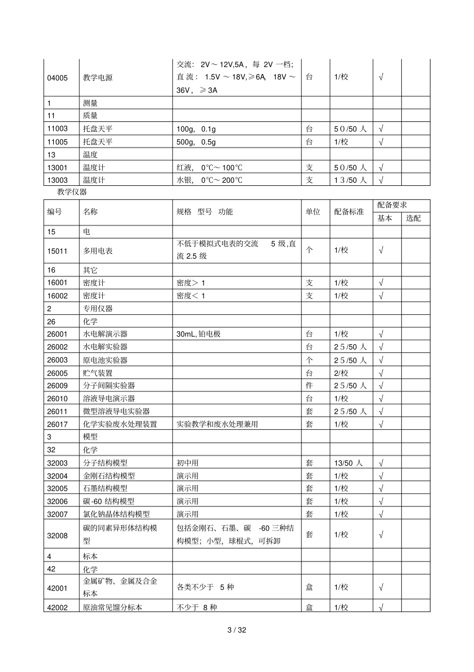 普通初中化学试验室装备标准_第3页