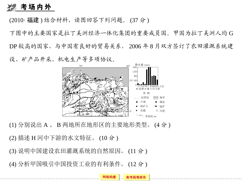 第十三章区域生态环境建设章末知识整合_第3页