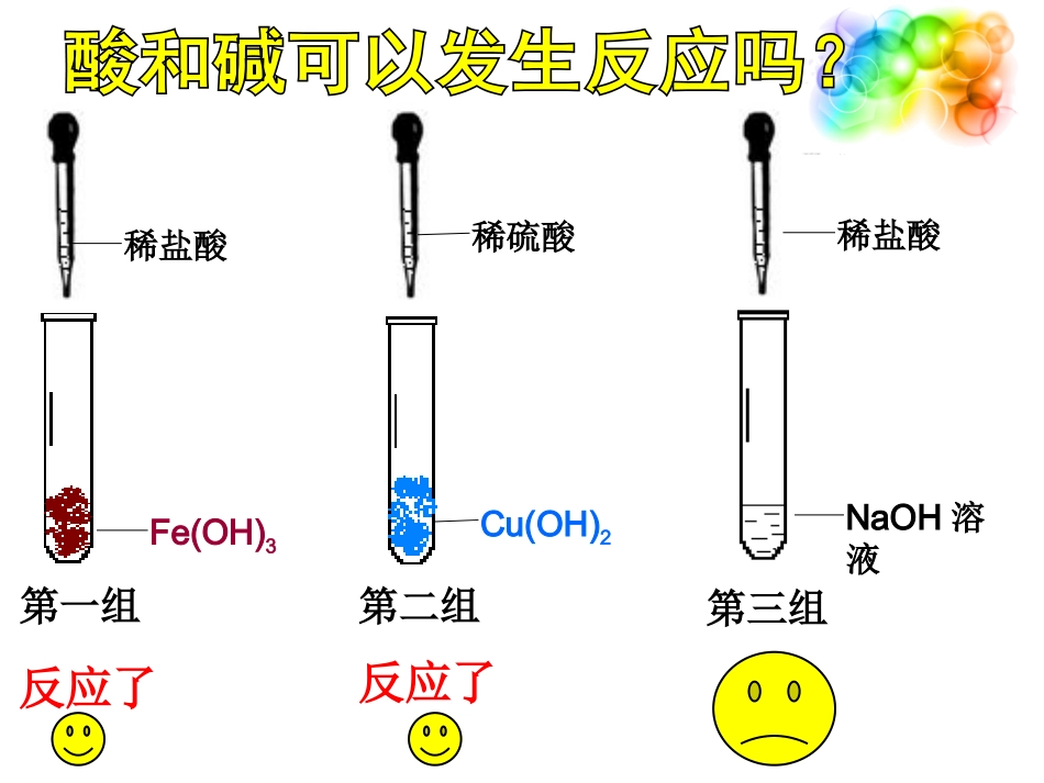 酸和碱之间会发生什么反应_第3页