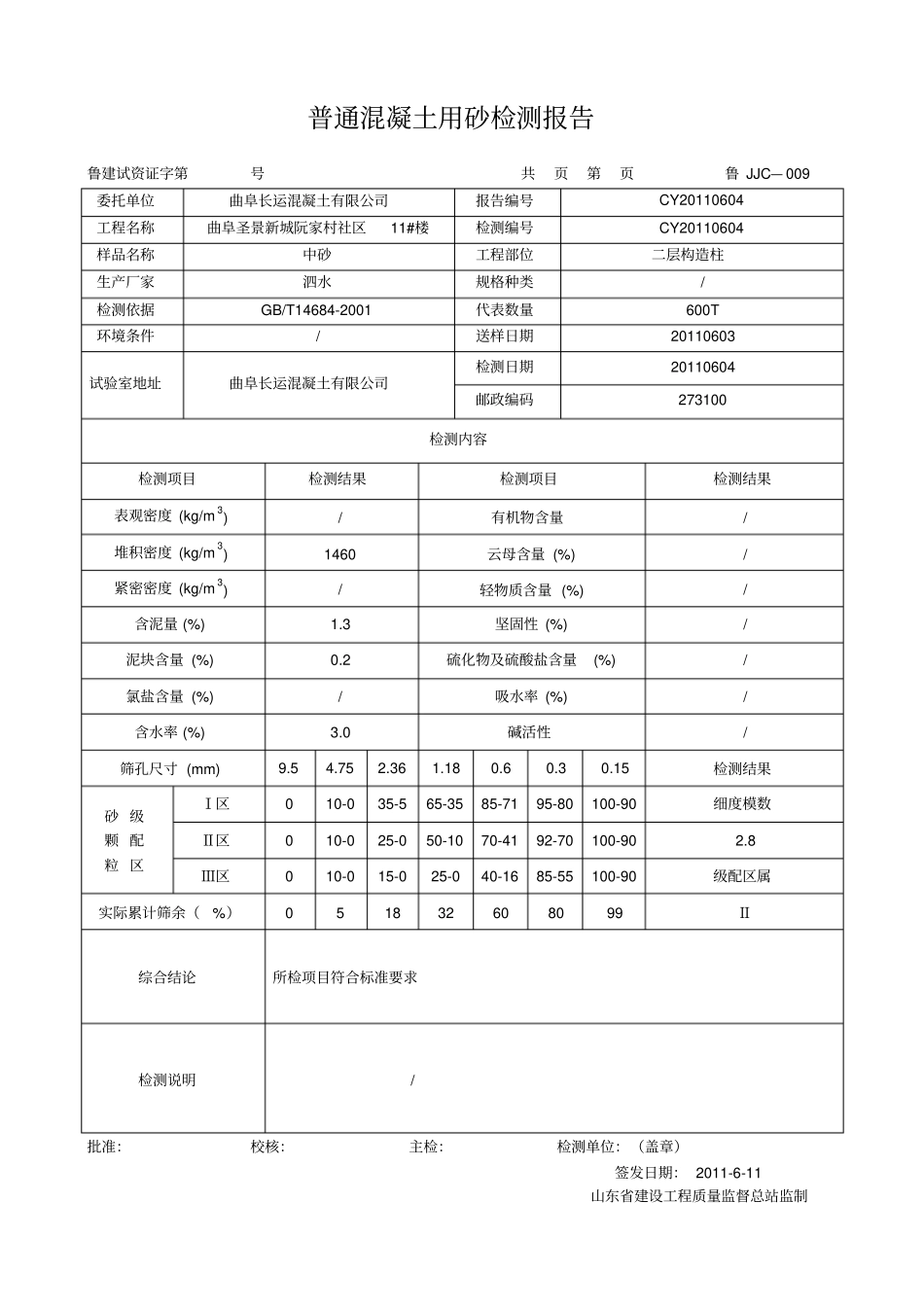 普通混凝土用砂检测报告_第1页