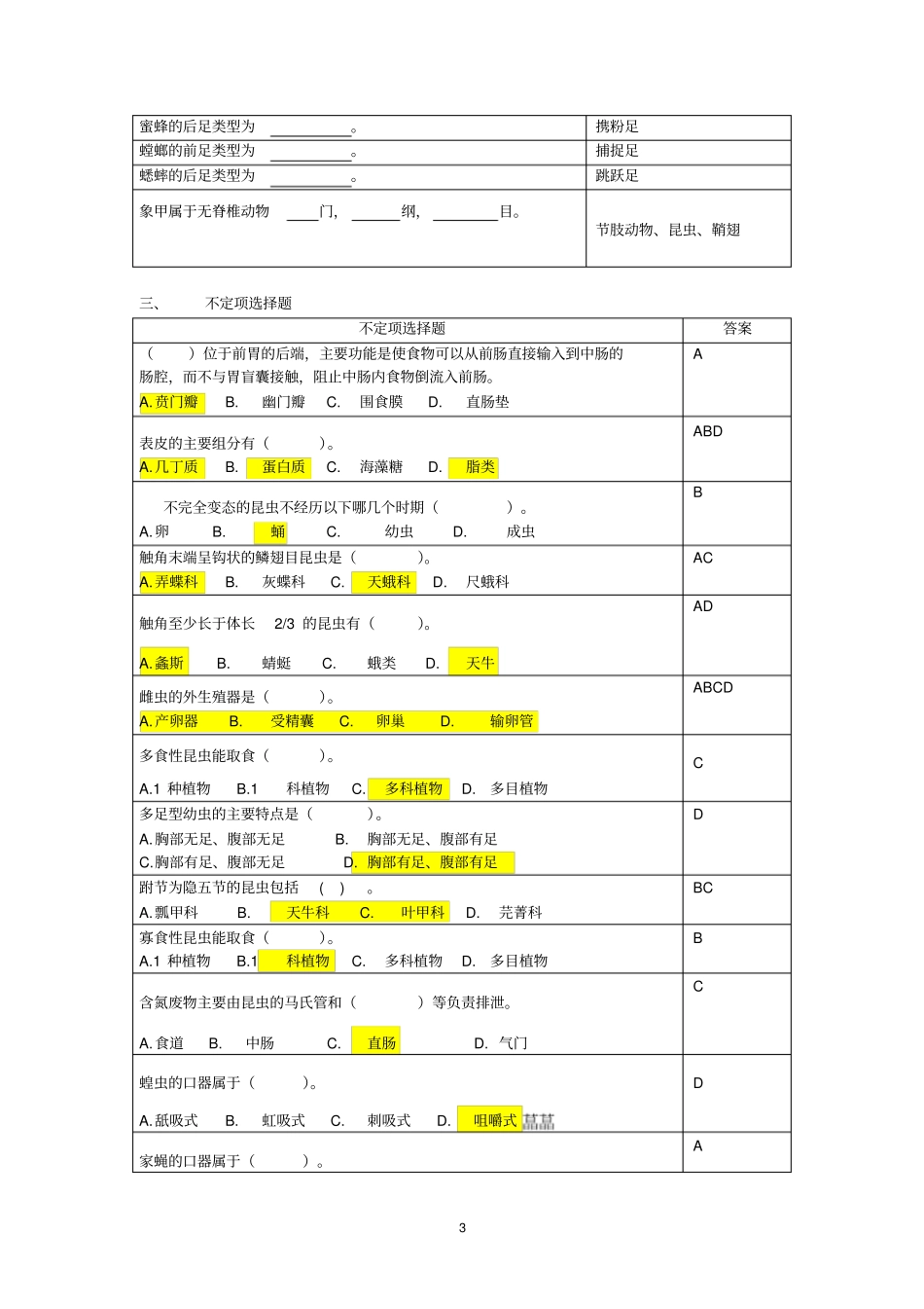 普通昆虫学复习思考题20106资料_第3页