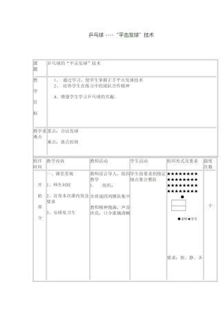 乒乓球基本技术教学