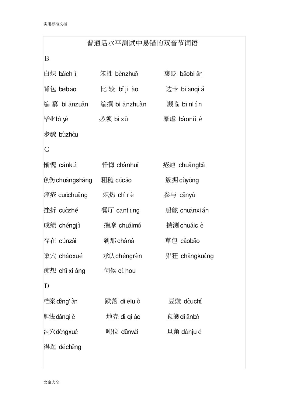 普通话水平测试中易错地双音节词语_第1页