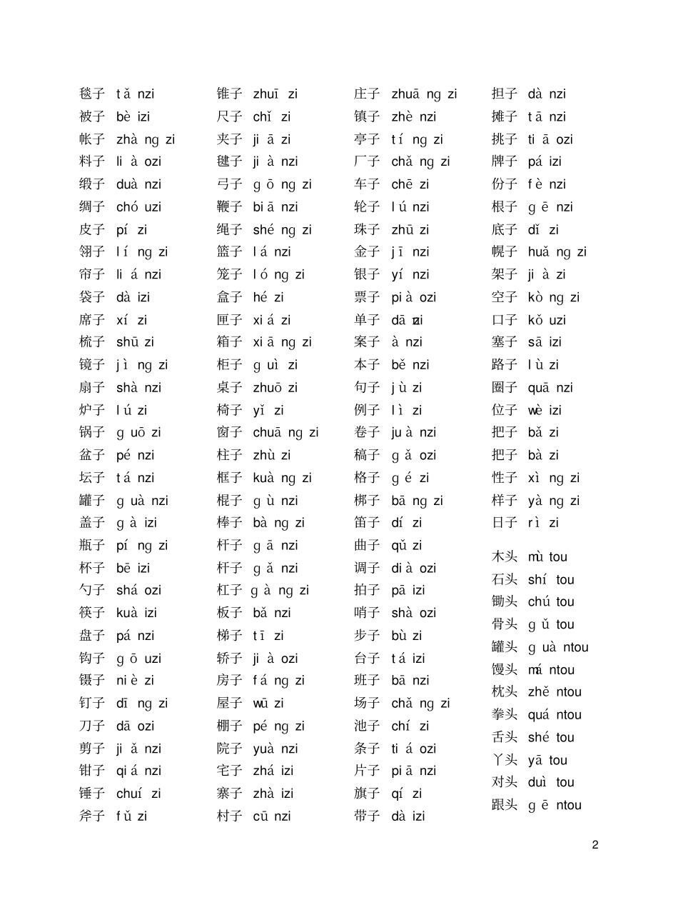普通话水平测试用必读轻声词语和可轻读词语表资料_第2页
