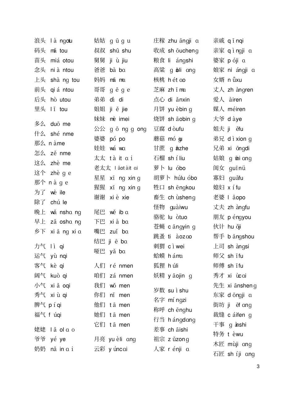 普通话水平测试用必读轻声词语和可轻读词语表资料_第3页