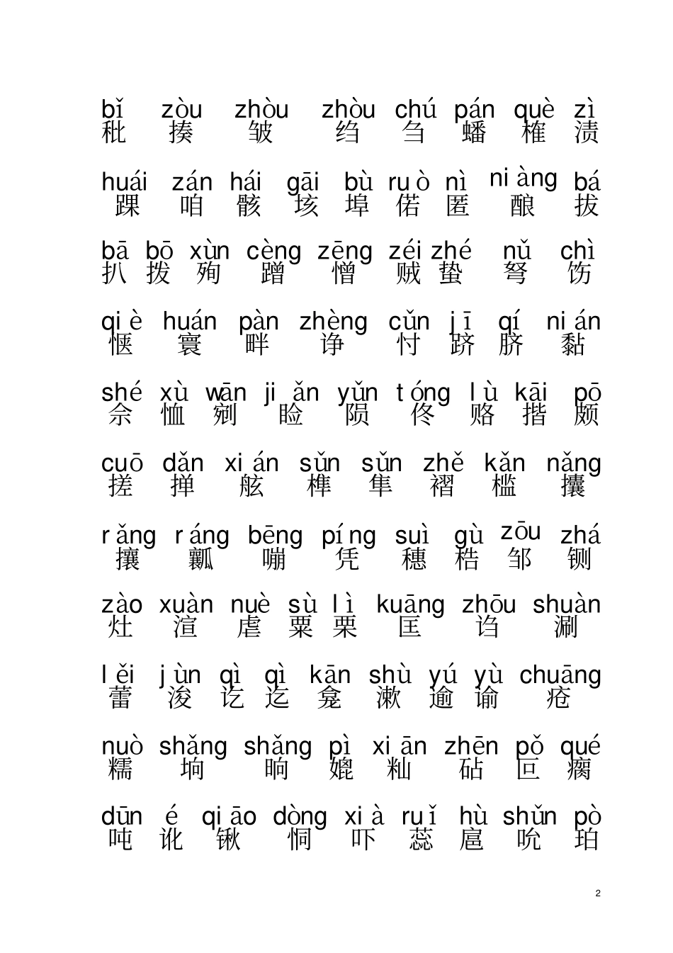 普通话考试之注音资料_第2页