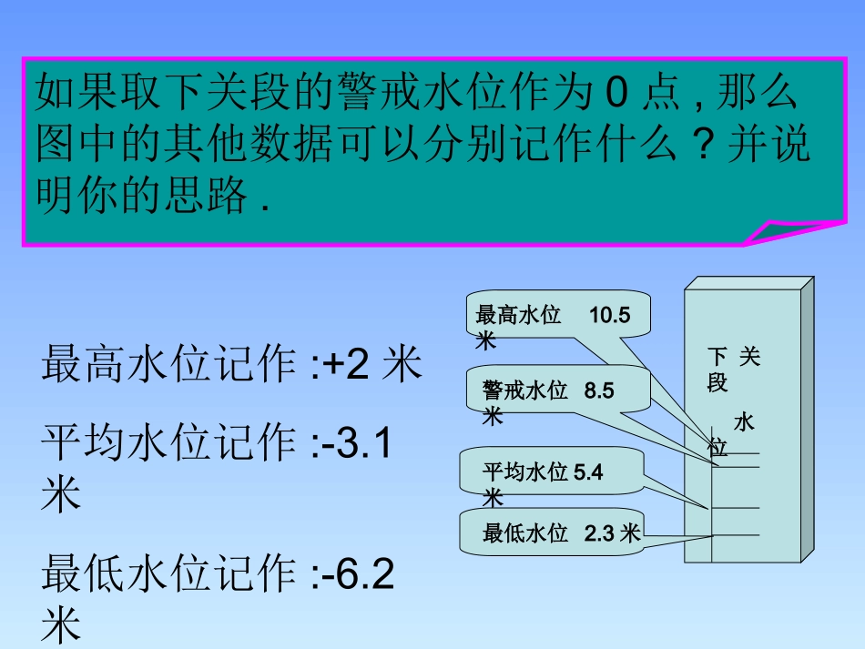 有理数的加减混合运算（第3课时）演示文稿(2)_第3页