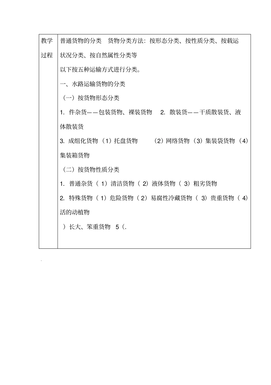 普通货物分类_第2页