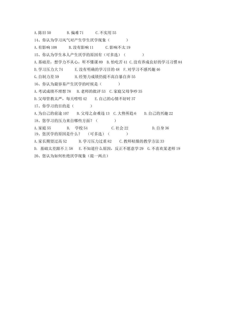 兰州二十二中学生厌学情况调查问卷表_第2页
