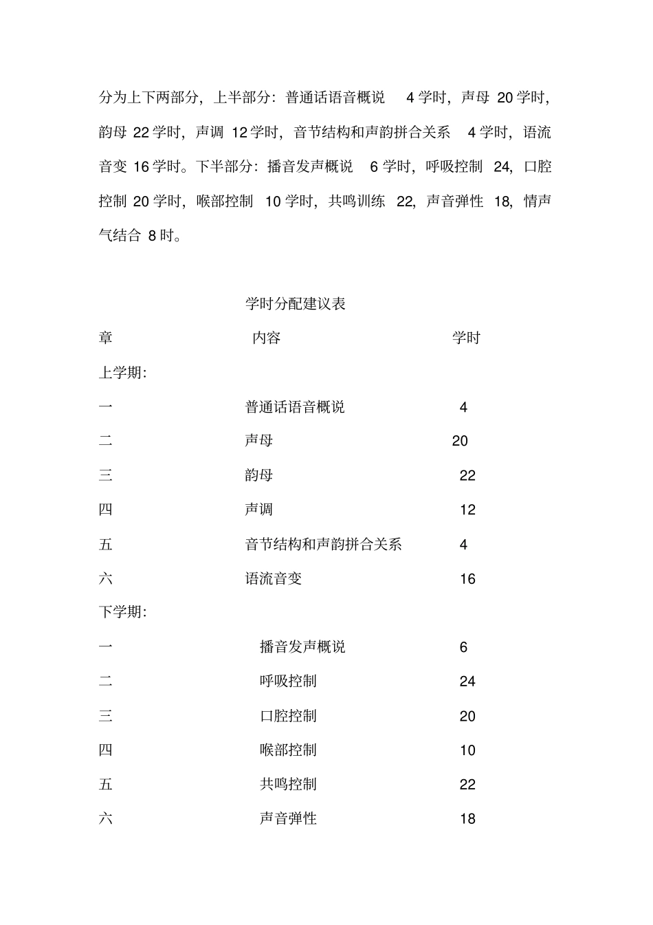 普通话语音和播音发声教学大纲_第3页