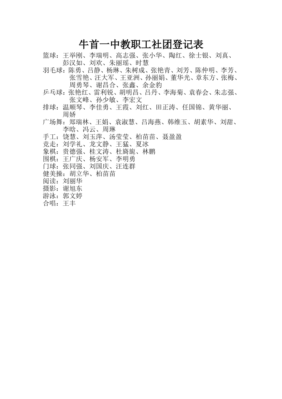 牛首一中教职工社团登记表_第1页